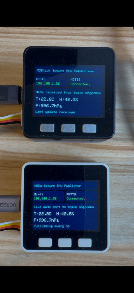 Publisher and Subscriber showing successful end-to-end encrypted messaging via MQTT.