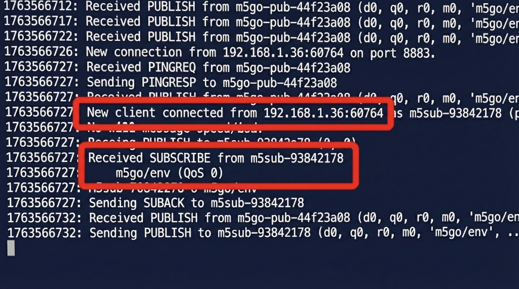 Terminal log showing successful mTLS handshake and MQTT connection with verified hardware.